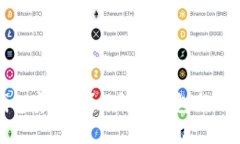 TP冷钱包安全吗？了解冷钱