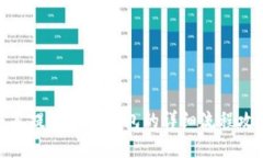 抹茶提币到TP钱包的详细流