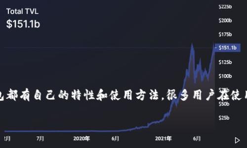 在加密货币的世界中，加密钱包是用于存储和管理数字资产的重要工具。加密钱包的类型繁多，包括热钱包与冷钱包，每种钱包都有自己的特性和使用方法。很多用户在使用加密钱包时，常常会有关于如何查看卡号和密码的相关疑问。本文将围绕这个话题进行深入探讨，并提供详细的信息与解答。

如何查看加密钱包的卡号和密码？