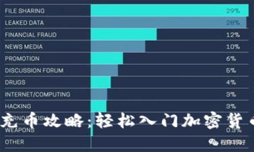 OKEx充币攻略：轻松入门加密货币交易