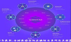 2023年最新：全球最安全的