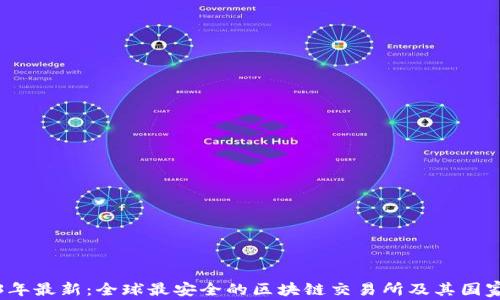 
2023年最新：全球最安全的区块链交易所及其国家分析
