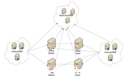 在OKEx提现到银行卡的流程与时间分析