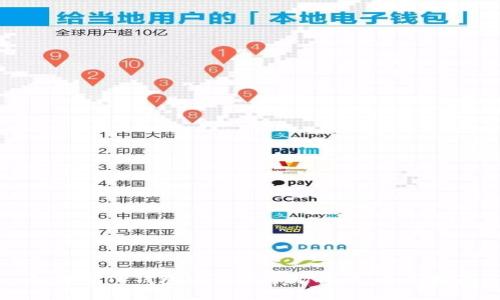 如何在TP钱包中查看市场行情：全面指南