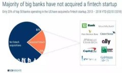 TP钱包如何关闭自动转账功