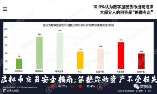 虚拟币交易安全指南：保护你的资产不受损失