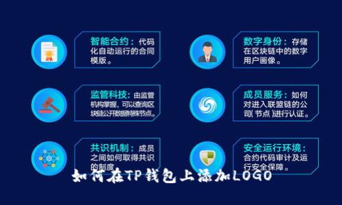 如何在TP钱包上添加LOGO