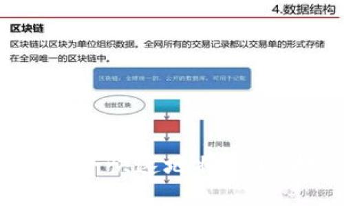 TP钱包如何安全快速地将USDT提到交易所？