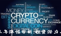  狗狗币近三年涨幅分析：