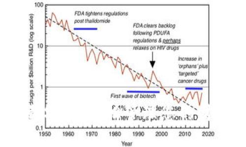 豆豆钱包APP下载安装：轻松管理您的财务，尽享便捷生活