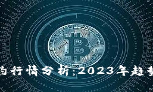 沪铝主力合约行情分析：2023年趋势与投资策略
