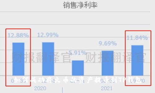 如何成功将火币的资产提币到TP钱包