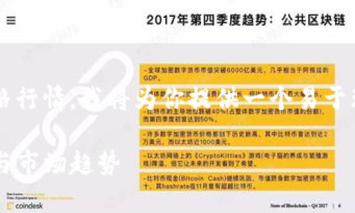 为了帮助你理解莱特币（Litecoin）的价格行情，我将为你提供一个易于理解的，并将其与相关的关键词结合起来。

莱特币价格行情分析：2023年最新动态与市场趋势