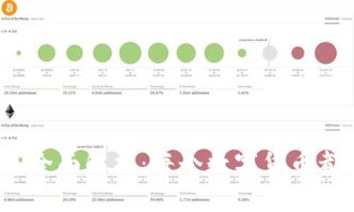 数字货币钱包全面解析：每个数字货币都需要钱包吗？