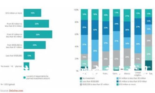 TP钱包无法转出币的解决方案与常见问题解析