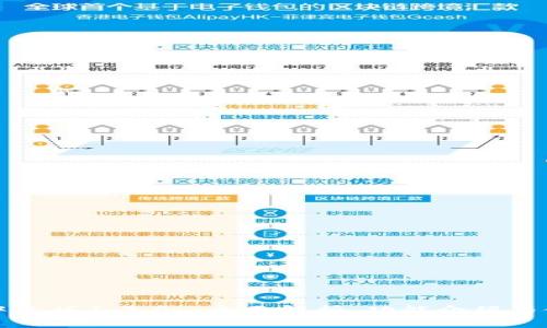 TP钱包中文版1.3.0: 全面解析、功能介绍与使用指南