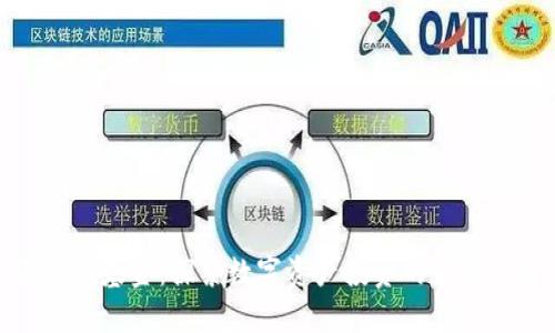 TP钱包基金：探索数字资产投资的最佳选择