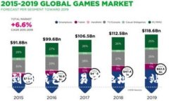 如何找到TP钱包交易所地址