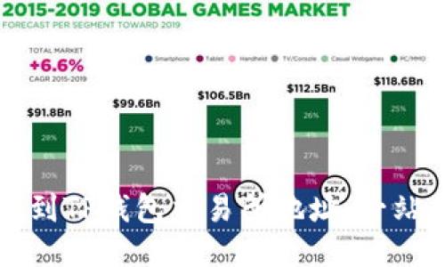 如何找到TP钱包交易所地址:一站式指南