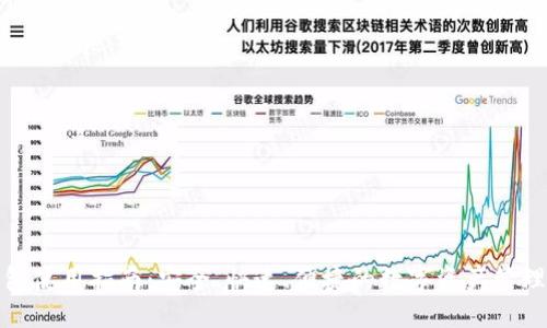 ## 
TP钱包使用指南：安全、快速、便捷的数字资产管理工具