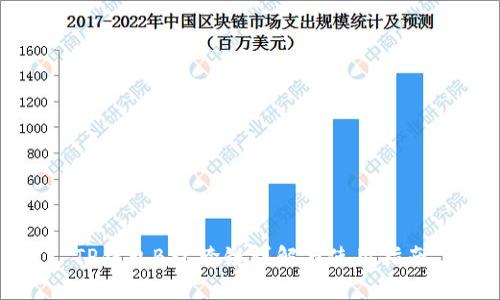 TP钱包BSC跨链详解与使用指南