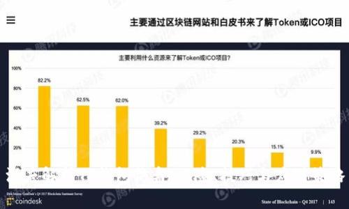 深度解析TP钱包仿盘：风险、技巧与应对策略