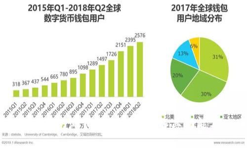 如何找到TP钱包浏览器并全面了解其功能与使用方法