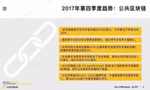 TP钱包引入SDHash货币：全面解析与投资指南

TP钱包, SDHash货币, 加密货币投资, 数字资产管理/guanjianci

内容主体大纲：

1. 引言
   - 什么是TP钱包
   - SDHash货币的背景

2. TP钱包的功能和优势
   - 多种数字资产支持
   - 安全性和隐私保护
   - 用户友好的界面

3. SDHash货币简介
   - SDHash的技术背景
   - 应用场景和市场需求

4. TP钱包与SDHash互动的机制
   - 如何在TP钱包中使用SDHash
   - 交易和管理SDHash的方式

5. 投资SDHash的潜力
   - 未来市场趋势分析
   - 风险与收益评估

6. 如何安全地管理SDHash资产
   - 防范常见的安全威胁
   - 备份和恢复策略

7. 结论
   - TP钱包与SDHash的未来展望
   - 对用户的投资建议

### 引言

在当今数字经济不断发展的背景下，加密货币已经成为了越来越多投资者关注的对象。其中，TP钱包作为一个便捷且安全的数字资产管理工具，最近引入了SDHash货币，这引发了业界的广泛关注。TP钱包的安全性和多样化的资产支持使得投资者能够更加轻松地管理和操作他们的数字资产，而SDHash作为新兴的加密货币，其潜在的投资价值更是让人瞩目。

### TP钱包的功能和优势

TP钱包是一款支持多种数字货币的钱包应用，用户可以轻松地管理他们的比特币、以太坊以及新引入的SDHash等多种资产。TP钱包的一大优势在于它的安全性，使用了先进的加密技术，确保用户资产不会受到攻击。此外，TP钱包还具备用户友好的界面，使得即便是新手用户也能快速上手。

同时，TP钱包支持多种功能，例如资产的转账、兑换以及交易，用户可以根据自身需求灵活使用。更重要的是，TP钱包的开发团队不断根据用户反馈进行更新和改进，使得这款钱包始终保持在行业的前沿。

### SDHash货币简介

SDHash是一种新兴的加密货币，其技术基础建立在区块链和分布式账本技术之上。与其他加密货币相比，SDHash专注于隐私保护和安全性，为用户提供了更高的交易匿名性和数据确保。

SDHash的应用场景也非常广泛，包括在线支付、跨境交易以及智能合约等领域。随着区块链技术的不断进步，SDHash有望满足越来越多的市场需求，吸引投资者的关注。

### TP钱包与SDHash互动的机制

在TP钱包中，用户可以通过简单的操作轻松使用SDHash货币。用户只需在钱包中找到SDHash的选项，便可以进行购买、转账以及其他相关操作。TP钱包提供的友好界面使得这一过程变得简单、快捷，促进了SDHash的广泛应用。

同时，TP钱包还提供了实时交易信息，用户可以随时查看SDHash的市场动态，做出及时的投资决策。这一点对于想要抓住市场机会的投资者来说，尤为重要。

### 投资SDHash的潜力

作为一种新兴的加密货币，SDHash在未来的市场表现令人期待。随着越来越多的行业开始应用区块链技术，SDHash的需求预计会大幅增长。根据专业分析，未来几年的市场趋势将有利于SDHash的升值。

然而，投资SDHash也存在一定的风险。市场的波动性使得投资者需要具备较强的市场分析能力。同时，随着竞争的加剧，也许会影响SDHash的市场表现。因此，在进行投资前，用户应当仔细研究SDHash的技术背景及其市场环境。

### 如何安全地管理SDHash资产

管理加密货币资产需要高度的安全意识，尤其是在市场波动较大之时。用户应当采取多重措施确保自己的SDHash资产安全。首先，定期备份钱包信息，这样即使遇到意外情况，用户也可以通过备份恢复自己的资产。

其次，使用强密码，并定期更换。避免使用简单易猜的密码。另外，建议用户启用两步验证，以进一步提高安全性。同时，保持软件的更新，确保使用最新的安全技术，减少被攻击的风险。

### 结论

TP钱包的引入SDHash货币不仅丰富了其资产种类，也为用户提供了更多的投资选择。随着区块链技术的持续发展，SDHash有望在未来的市场中发挥重要作用。用户在进行投资时，应保持理性，充分了解市场动态，提高自身的安全意识，以确保自己的投资能够获得良好的回报。

### 相关问题

1. TP钱包与其他数字钱包相比有哪些独特之处？
2. SDHash的技术特点是什么？如何保证其安全性？
3. 投资SDHash的风险与收益如何评估？
4. 如何在TP钱包上进行SDHash的交易？
5. 未来SDHash的市场前景如何？
6. 加密货币投资需要注意哪些常见陷阱？
7. 如何设置TP钱包以最大限度提高安全性？

### 详细介绍每个问题

#### TP钱包与其他数字钱包相比有哪些独特之处？

### SDHash的技术特点是什么？如何保证其安全性？

### 投资SDHash的风险与收益如何评估？

### 如何在TP钱包上进行SDHash的交易？

### 未来SDHash的市场前景如何？

### 加密货币投资需要注意哪些常见陷阱？

### 如何设置TP钱包以最大限度提高安全性？

请注意，每个问题的详细解答可能会超过700个字，覆盖相关的细节、示例和指导，以确保读者能够全面理解这些问题的重要性及其实用性。