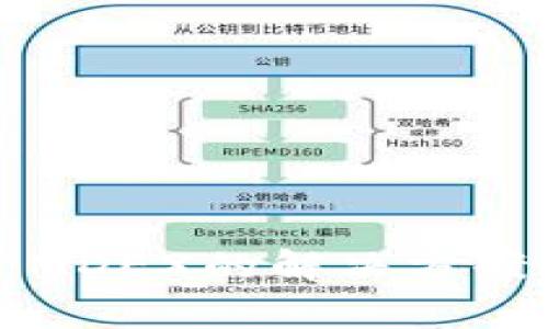 TP钱包无法打开MDEX的解决方案与常见问题解析