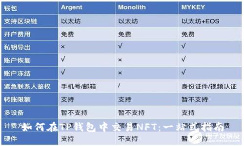 如何在TP钱包中交易NFT：一站式指南