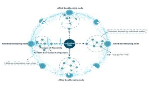   全面解析欧意OKEx交易所：新手必看指南与高效交易策略 / 

 guanjianci OKEx, 加密货币交易, 交易所指南, 投资策略 /guanjianci 

## 内容主体大纲

1. 引言
   - 介绍OKEx交易所的背景
   - 本文目的和重要性

2. OKEx概述
   - OKEx的成立与发展历程
   - 交易所的核心功能和特点

3. OKEx的主要产品
   - 现货交易
   - 合约交易
   - 期权交易
   - DeFi产品

4. 注册与账户安全
   - 注册流程详细指南
   - 账户安全策略与二次验证

5. 交易流程解析
   - 订单类型详解
   - 如何进行高效交易

6. 费用结构
   - 交易费用
   - 提现费用
   - 隐藏费用解析

7. 市场趋势与投资策略
   - 当前加密货币市场趋势分析
   - 投资OKEx的最佳策略

8. 常见问题解答
   - 注册后如何验证身份？
   - 如何保证交易安全？
   - OKEx的用户支持与反馈机制？
   - 如何快速上手交易？
   - 参与OKEx的活动与奖励？
   - 如何避免交易中的常见错误？
   - 寻找市场机会的有效工具？

9. 结论
   - 总结OKEx的优势与不足
   - 未来展望

## 1. 引言
在当今数字货币迅猛发展的背景下，越来越多的交易所应运而生。其中，OKEx作为全球领先的加密货币交易平台之一，因其创新的交易产品和用户友好的界面备受业内瞩目。
本文旨在为广大用户提供一个全面的OKEx交易所指南，帮助新手了解如何使用该平台进行有效的交易，同时为有经验的交易者提供一些高效策略的建议。

## 2. OKEx概述
OKEx成立于2017年，总部位于马耳他，是一家全球性的加密货币交易所。该平台提供多种交易服务，包括现货交易、合约交易、期权交易及DeFi产品等，满足不同用户的需求。
在竞争激烈的市场中，OKEx凭借其强大的技术团队、创新的产品线和极高的行业透明度赢得了大量用户的信任。

## 3. OKEx的主要产品
### 3.1 现货交易
现货交易是用户在OKEx上最基本的交易形式。用户可以通过该平台购买不同类型的加密货币，如比特币、以太坊等。该过程简单易懂，非常适合新手。

### 3.2 合约交易
合约交易允许用户在预测未来价格波动的基础上进行投机。OKEx的合约交易功能非常灵活，支持多种杠杆倍数，能够满足不同交易者的需求。

### 3.3 期权交易
期权交易是一种允许用户在特定时间内以约定价格买入或卖出资产的合约。OKEx的期权交易功能使得用户可以对冲风险或进行更高级的投资策略，适合有经验的交易者。

### 3.4 DeFi产品
OKEx还提供DeFi相关产品，如流动性挖矿。用户可以通过提供流动性来获取收益，这使得OKEx在市场上具有更大的吸引力。

## 4. 注册与账户安全
### 4.1 注册流程详细指南
注册OKEx账户的过程非常简单。用户只需访问其官方网站，点击注册按钮，并按照提示输入电子邮件和设置密码。接下来会收到验证邮件，完成验证后即可登录账户。

### 4.2 账户安全策略与二次验证
为了保护用户资产，OKEx建议用户启用二次验证功能（2FA），如谷歌身份验证器。通过额外的安全层次，可以大大降低账户被盗的风险。

## 5. 交易流程解析
### 5.1 订单类型详解
OKEx支持多种订单类型，包括限价单、市价单等，用户可以根据市场情况选择合适的订单类型进行交易。

### 5.2 如何进行高效交易
为了提高交易效率，用户可以使用止损单和限价单来控制风险和锁定利润。同时，了解市场行情和技术分析能够帮助用户做出更明智的交易决策。

## 6. 费用结构
### 6.1 交易费用
了解OKEx的费用结构是每位用户必须掌握的内容。交易费用通常按交易金额的一定比例收取，用户可以通过持有平台代币（OKB）来享受手续费折扣。

### 6.2 提现费用
提现费用则会根据不同的加密货币而有所不同，用户在选择提款时需注意相关费用。

### 6.3 隐藏费用解析
除了表面上的交易和提现费用，用户还需了解可能存在的其他隐性费用，如可能的费用波动，尤其是在高交易量时。

## 7. 市场趋势与投资策略
### 7.1 当前加密货币市场趋势分析
加密货币市场的走向受到多方面因素影响，包括政策、市场需求和技术发展等。用户需要持续关注市场信息，并做出对应的交易策略调整。

### 7.2 投资OKEx的最佳策略
在投资OKEx时，用户可以采用分散投资、多策略组合等方式来降低风险，并在市场波动中保持盈利。

## 8. 常见问题解答
### 8.1 注册后如何验证身份？
一旦用户完成注册，需进行身份验证。通常需要提供一些证件信息，并完成KYC（了解你的客户）流程，以遵循相关法律法规。

### 8.2 如何保证交易安全？
用户需定期检查账户安全设置，启用二次验证，并尽量避免使用公用网络进行交易。在发现任何可疑活动时，及时与客服联系。

### 8.3 OKEx的用户支持与反馈机制？
OKEx提供多种客服通道，包括在线聊天、电子邮件和社交媒体。用户在使用过程中有任何问题，都可以随时进行反馈。

### 8.4 如何快速上手交易？
新手用户可以通过模拟账户练习交易，通过阅读平台上的教育资料和教程加深对市场的理解。

### 8.5 参与OKEx的活动与奖励？
OKEx非常重视用户的参与度和互动，定期推出各种活动和奖励计划，用户可以通过活动获取交易手续费减免、平台代币等。

### 8.6 如何避免交易中的常见错误？
新手用户在交易中常常会犯一些错误，如情绪交易和缺乏市场分析。建议保持冷静，遵循交易计划并进行适时的风险管理。

### 8.7 寻找市场机会的有效工具？
用户可以利用OKEx提供的技术分析工具、市场数据分析以及第三方分析平台来找到潜在的交易机会，提升投资回报率。

## 9. 结论
综上所述，OKEx是一家功能齐全、安全可靠的加密货币交易所，适合不同水平的用户进行交易。无论你是广大新手还是经验丰富的交易者，只要善用其提供的工具和策略，都能在数字货币市场中找到自己的位置。
随着市场的不断变化，了解OKEx的新产品、新工具和市场动态将是每个加密货币用户都应具备的技能。希望本文能够为大家带来帮助，祝您在OKEx交易所的交易之旅一切顺利。