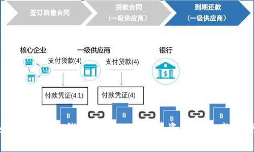 如何使用TP钱包购买EOS计算资源的完整指南