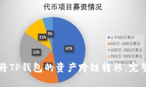 如何将TP钱包的资产跨链转移:完整指南