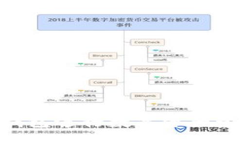 如何使用TP钱包进行数字资产管理：新手指南