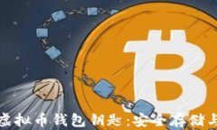 全面解析虚拟币钱包钥匙