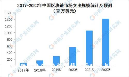 加密货币行情软件：轻松掌握市场动态与投资机会