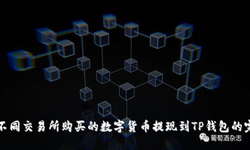 如何将不同交易所购买的数字货币提现到TP钱包的完整指南