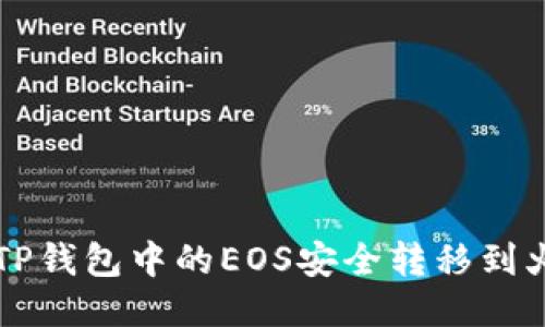 如何将TP钱包中的EOS安全转移到火币账户