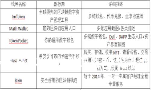 如何将ICP币提到TP钱包：完整指南