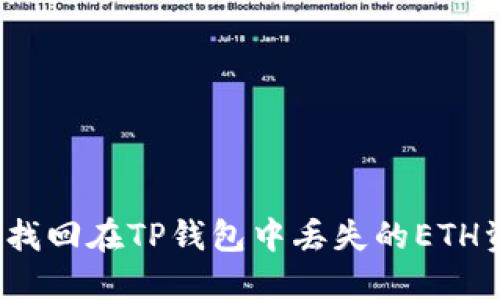 如何找回在TP钱包中丢失的ETH资金？