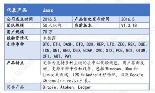 : 如何选择和使用冷钱包以保护您的数字资产