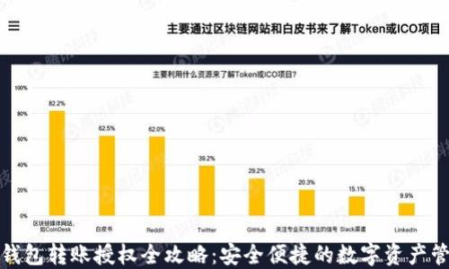 
TP钱包转账授权全攻略：安全便捷的数字资产管理