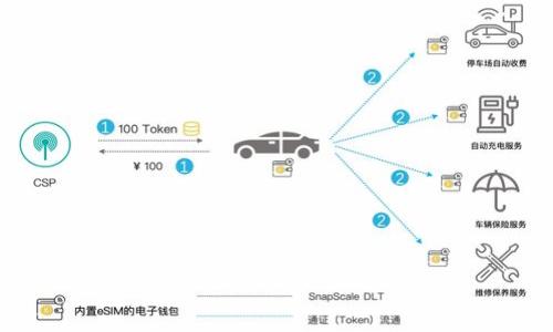 jiaotiTP钱包兑换一直转圈解决方案/jiaoti
TP钱包, 兑换, 转圈, 问题解决/guanjianci

## 内容主体大纲

1. **引言**
   - 介绍TP钱包的功能
   - 兑换过程中常见的问题

2. **TP钱包基本概述**
   - 钱包功能介绍
   - 支持的加密货币

3. **兑换功能的工作原理**
   - 兑换的基本流程
   - 与区块链的交互

4. **常见问题：为什么TP钱包兑换一直转圈？**
   - 网络延迟
   - 服务器问题
   - 区块链问题

5. **解决方案**
   - 检查网络连接
   - 更新或重启应用
   - 尝试其他兑换方式

6. **何时应联系TP钱包支持？**
   - 判断何时需要技术支持
   - 如何提问，以便快速解决问题

7. **预防措施和最佳实践**
   - 定期更新TP钱包
   - 保持良好的网络环境
   - 了解市场动态

8. **结论**
   - 明确下一步行动
   - 持续关注钱包的动态更新

## 正文

### 引言

在加密货币交易日益普及的时代，TP钱包作为一款可靠的钱包应用，为用户提供了极大的便利。通过TP钱包，用户可以安全地存储和管理多种加密货币。然而，在使用过程中，许多用户反馈在进行兑换时出现了持续“转圈”的现象，导致兑换无法完成。本文将详细探讨这一问题的原因及解决方案。

### TP钱包基本概述

TP钱包是一款标准的加密货币钱包，具备多种功能，包括存储、转账、交易和兑换等。它支持多种主流的加密货币，如比特币、以太坊及其ERC-20代币等。用户可以通过其简洁的界面查看余额、交易记录，并随时进行币种兑换。

TP钱包的独特之处在于其多平台支持，用户可以在手机、平板及电脑上访问，确保了使用的灵活性。同时，TP钱包采用了高安全性的技术，保障用户资产的安全性。

### 兑换功能的工作原理

在TP钱包中，兑换功能允许用户按照当时的市场汇率进行数字货币之间的转换。兑换过程一般包括两个主要步骤：首先是用户发起兑换请求；其次，钱包应用通过区块链技术确认交易并更新账户余额。

在用户发起交易时，TP钱包将相关交易信息广播到区块链中，等待网络节点进行验证。当节点确认交易后，用户的余额会相应地更新。尽管这一过程通常是迅速的，但偶尔也会受到网络拥堵、服务器响应慢等因素的影响而出现延迟。

### 常见问题：为什么TP钱包兑换一直转圈？

#### 网络延迟

在进行兑换时，网络连接的稳定性至关重要。如果用户的网络连接不佳，可能会导致数据显示一直转圈。这种情况下，用户可以检查网络信号，尝试切换到更稳定的网络（如从4G切换到Wi-Fi）。

此外，用户还需考虑周围的网络环境，如果周围有多个设备都在使用网络，也可能导致速度缓慢。因此，建议用户在进行兑换操作时，选择网络不繁忙的时段。

#### 服务器问题

TP钱包的服务器有时可能会因为维护、故障或用户量激增而导致服务中断。如果用户发现兑换一直转圈，可能是由于服务器无法及时处理请求。

为了确认这一点，用户可以访问官方社交媒体或论坛，看看是否有其他用户也在经历同样的问题。若是如此，用户可能需要耐心等待服务器修复。

#### 区块链问题

每次兑换都依赖于区块链的确认。如果区块链网络出现拥堵，交易确认速度会受到影响。用户在使用TP钱包时，尽量选择在区块链网络负担较轻的时间进行交易。

用户也需要了解当前区块链的状态，例如以太坊网络高峰期，交易确认的时间可能会大幅增加，这也会导致兑换过程变得缓慢。

### 解决方案

#### 检查网络连接

首先，用户应该确保他们的设备连接到一个稳定有效的网络。可以通过尝试访问其他网站或应用程序来验证网络连通性。如果网络信号差，尝试重启路由器或换一个网络源。

#### 更新或重启应用

应用程序的版本过旧也可能导致兑换功能出现问题。用户应定期检查TP钱包的更新，确保使用最新版本。此外，重启应用程序有时能解决临时问题。

#### 尝试其他兑换方式

如果问题依然存在，用户可以尝试使用其他的兑换平台或交易所完成交易。一些交易所可能提供更快速的交易确认速度。通过其他渠道完成交易后，用户仍然可以将资金转移至TP钱包。

### 何时应联系TP钱包支持？

#### 判断何时需要技术支持

如果用户在尝试过各种方法后仍无法解决问题，建议联系TP钱包的客服支持。通常，官方支持团队具有处理此类问题的经验，能提供有效的解决方案。

#### 如何提问，以便快速解决问题

在联系支持团队时，用户应准备详细的交易信息，如交易时间、涉及金额和账户信息等。提供越多信息，支持团队越能快速判断问题原因并给出解决方案。

### 预防措施和最佳实践

#### 定期更新TP钱包

保持TP钱包应用的最新版本是非常重要的，最新版本通常包含修复已知的bug和增加的新功能。用户应定期检查更新，从而确保在使用过程中不受到影响。

#### 保持良好的网络环境

用户在进行交易时，建议选择网络信号强、稳定的地方使用TP钱包，尽量避免在网络信号差或高峰时段进行操作，这能有效降低出现问题的概率。

#### 了解市场动态

了解加密货币市场的动态能帮助用户更好地把握交易时机。同时，建议用户学习基本的区块链知识，以便更好地理解兑换过程中的技术细节。

### 结论

在TP钱包中进行兑换时经常遇到转圈的问题可能令人沮丧，但了解其可能原因和解决方案后，用户可以更加从容应对。通过适当的预防措施和最佳实践，用户可以其使用体验，确保在使用TP钱包时尽可能顺利。

---

## 相关问题

1. **TP钱包的安全性如何保障？**
2. **如何保护我的加密资产免受盗窃？**
3. **TP钱包支持哪些类型的加密货币？**
4. **使用TP钱包进行交易的费用是多少？**
5. **TP钱包如何与其他钱包进行互操作？**
6. **如果丢失了TP钱包的访问权限，我该怎么办？**
7. **TP钱包未来的更新计划是什么？**

如果需要我详细介绍每个问题，请告诉我。