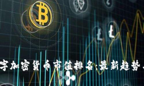 2023年数字加密货币市值排名：最新趋势与投资指南