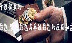 易于理解且的TP钱包：身份