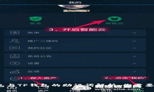 ## IM钱包与TP钱包的助记词解析：你需要知道的一切
