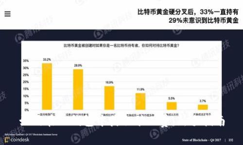 如何在TP钱包中获取矿工费：新手指南
