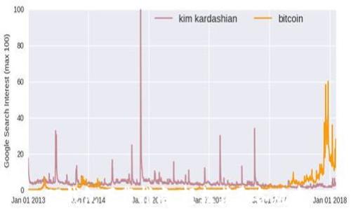
TP钱包下载指南：轻松获取各版本