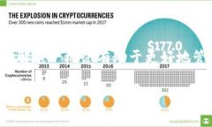 要深入理解“tp钱包池子大
