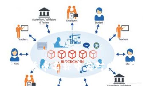 数字货币名称中英对照一览